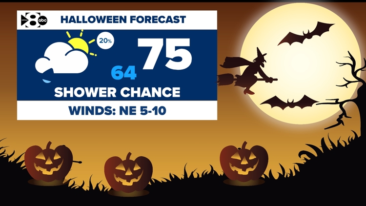 DFW Weather: Will this year's Halloween forecast be a trick or treat? We're tracking a Halloween rain chance. — WFAA (Dallas-Fort Worth), Brownsville Community news